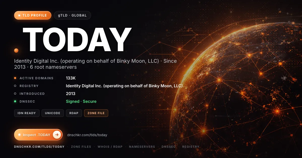 .today TLD — domains, registry, and DNSSEC overview