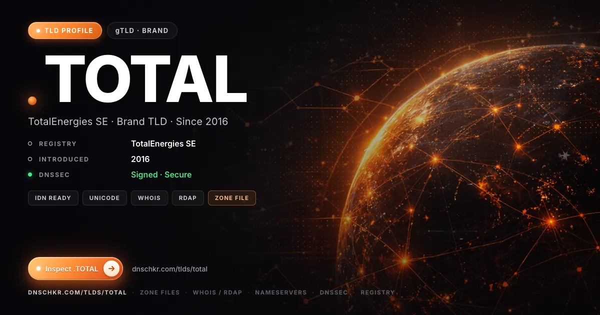 .total TLD — domains, registry, and DNSSEC overview