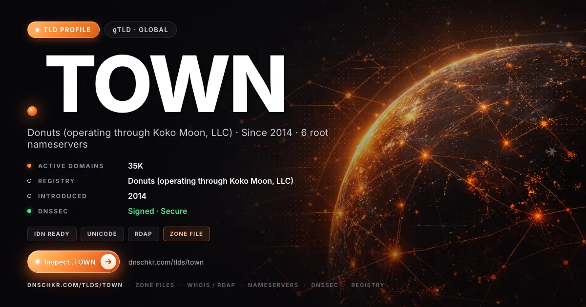 .town TLD — domains, registry, and DNSSEC overview