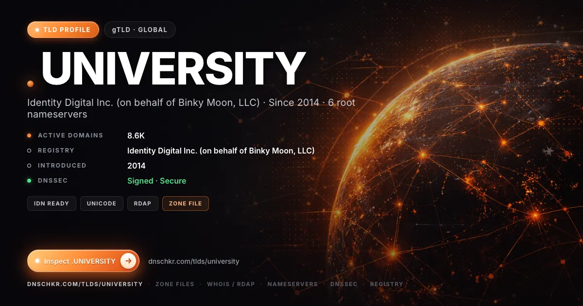 .university TLD — domains, registry, and DNSSEC overview
