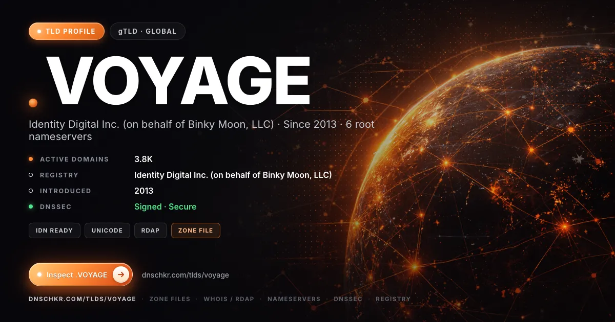 .voyage TLD — domains, registry, and DNSSEC overview