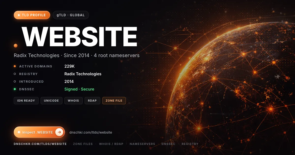 .website TLD — domains, registry, and DNSSEC overview