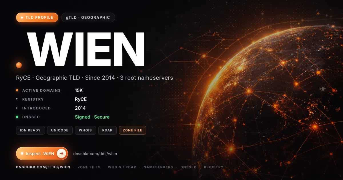 .wien TLD — domains, registry, and DNSSEC overview