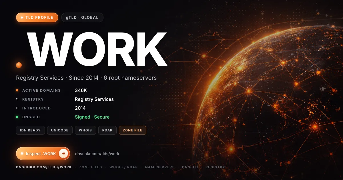 .work TLD — domains, registry, and DNSSEC overview