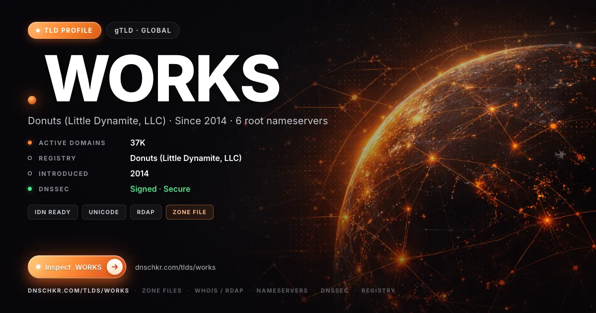.works TLD — domains, registry, and DNSSEC overview