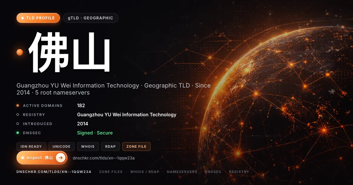.佛山 (.xn--1qqw23a) TLD — domains, registry, and DNSSEC overview