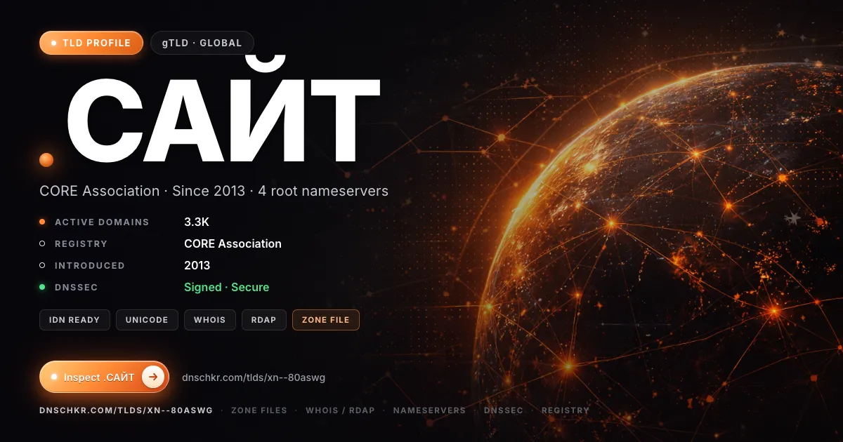 .сайт (.xn--80aswg) TLD — domains, registry, and DNSSEC overview