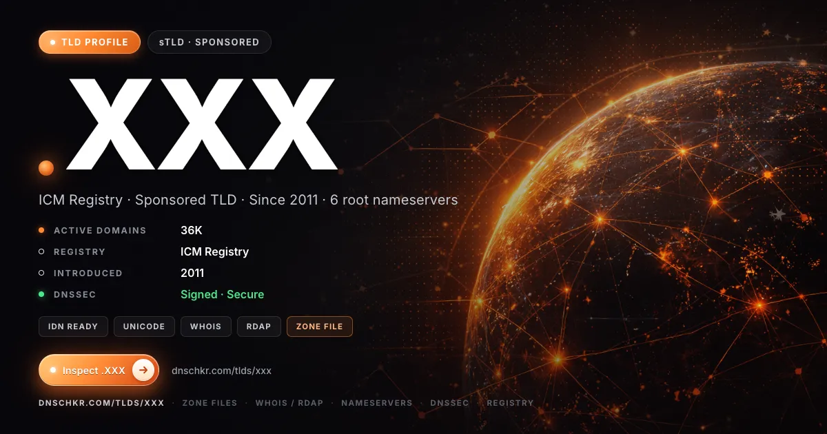 .xxx TLD — domains, registry, and DNSSEC overview