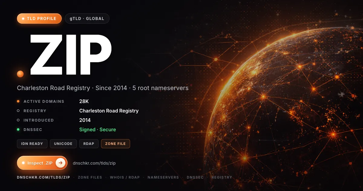 .zip TLD — domains, registry, and DNSSEC overview