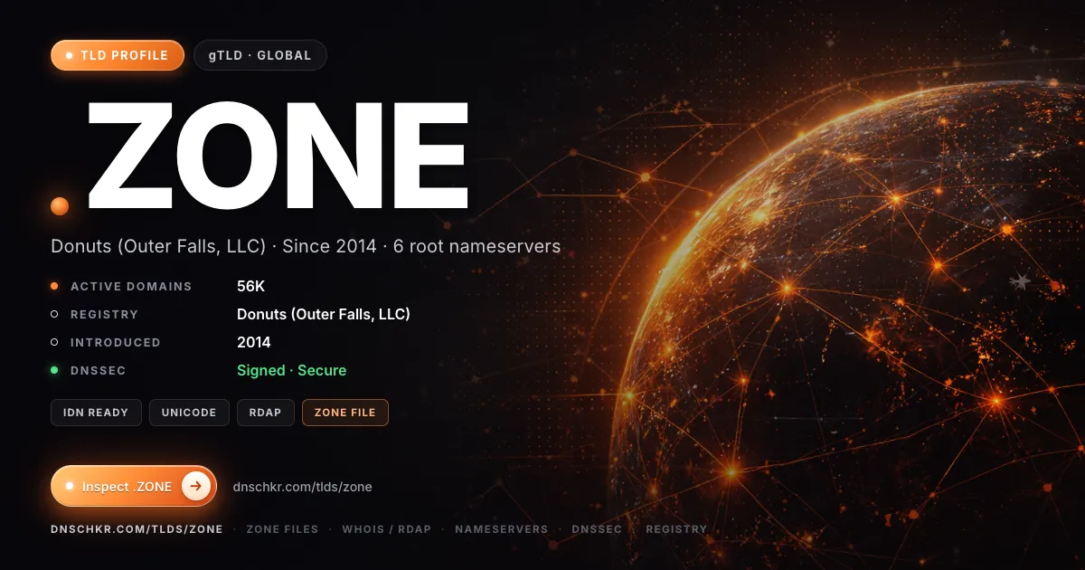 .zone TLD — domains, registry, and DNSSEC overview
